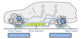 电动汽车驾驶方式