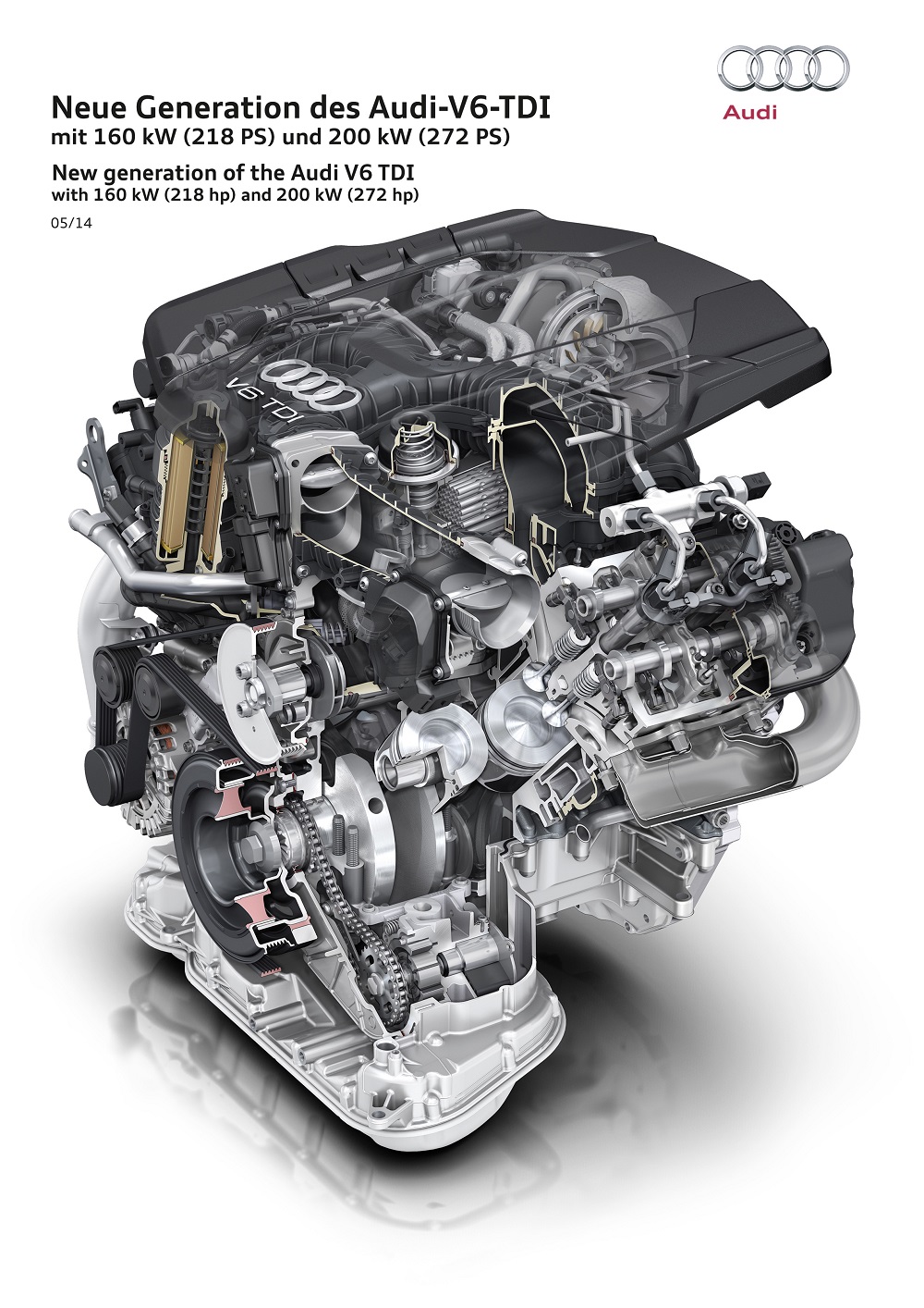 新一代奥迪V6 TDI, 160千瓦(218马力)和200千瓦(272马力)