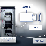 MAN使用环中摄像头设置，具有创新的雷达-摄像头数据融合。